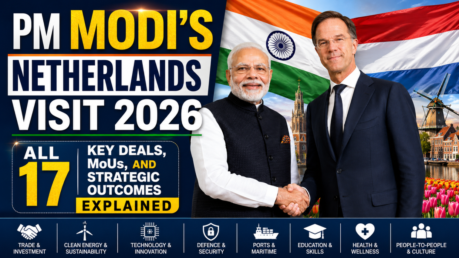 PM-Modis-Netherlands-Visit-2026